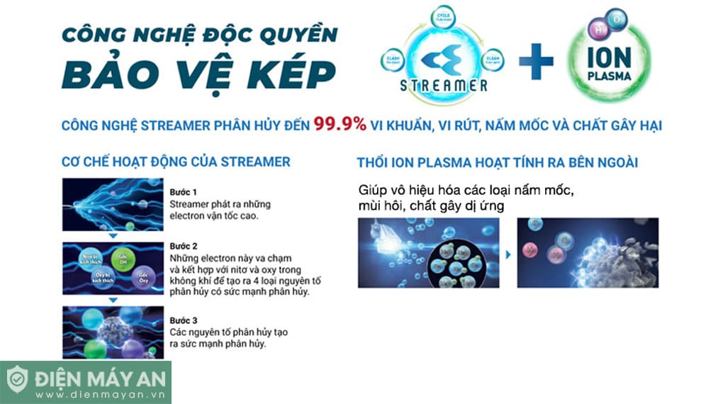 Máy lọc không khí Daikin MC55UVM6-7 37W